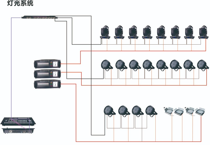 灯光系统.jpg